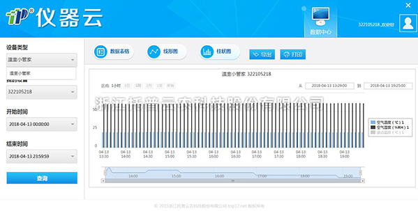 温度照度记录仪云数据查看