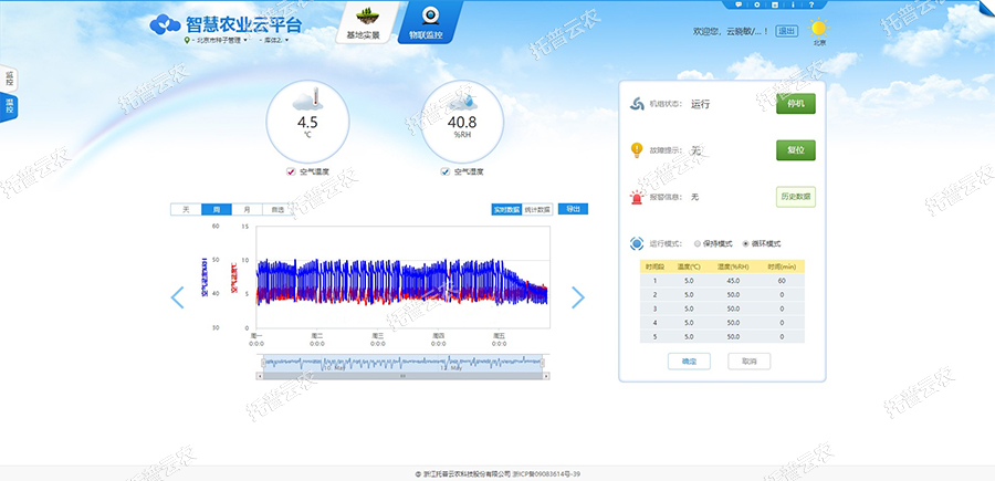 种质资源库数据监测